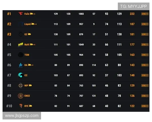 杭州网球队以89分领跑锦标赛积分榜展现强劲实力